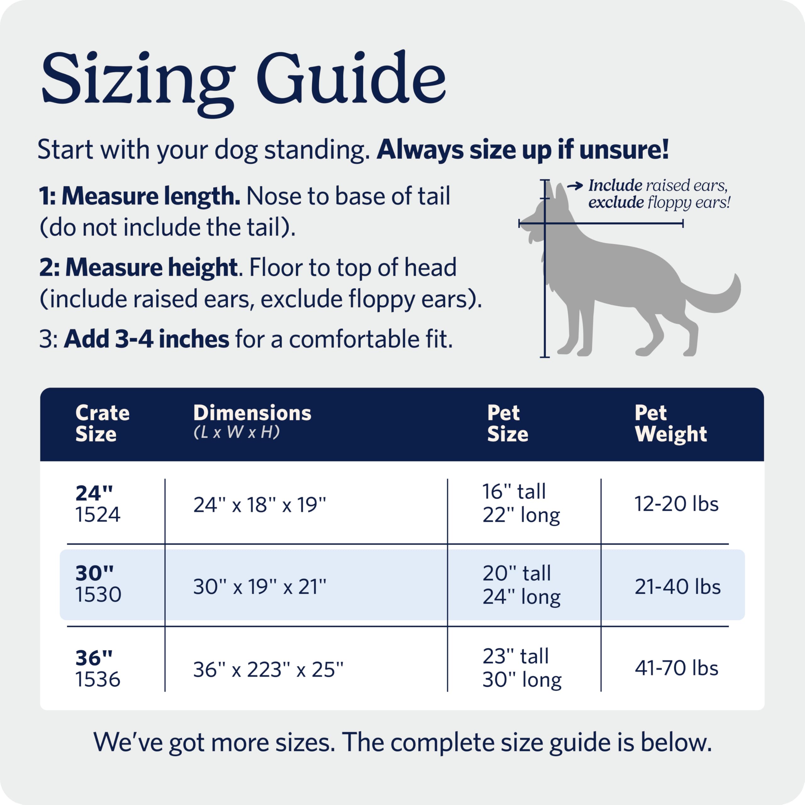 MidWest Homes for Pets 30-Inch iCrate for Medium Breeds, 21-40 lbs, Single Door Folding Dog Crate with Divider Panel, Leak-Proof Tray & Secure Latch, Portable, Durable & Easy to Assemble