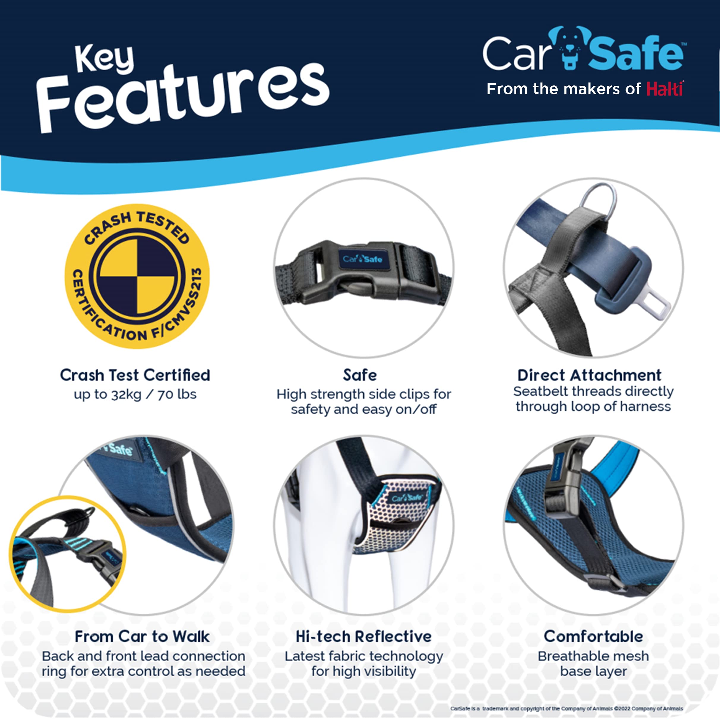 Carsafe Crash Tested Dog Harness Blue