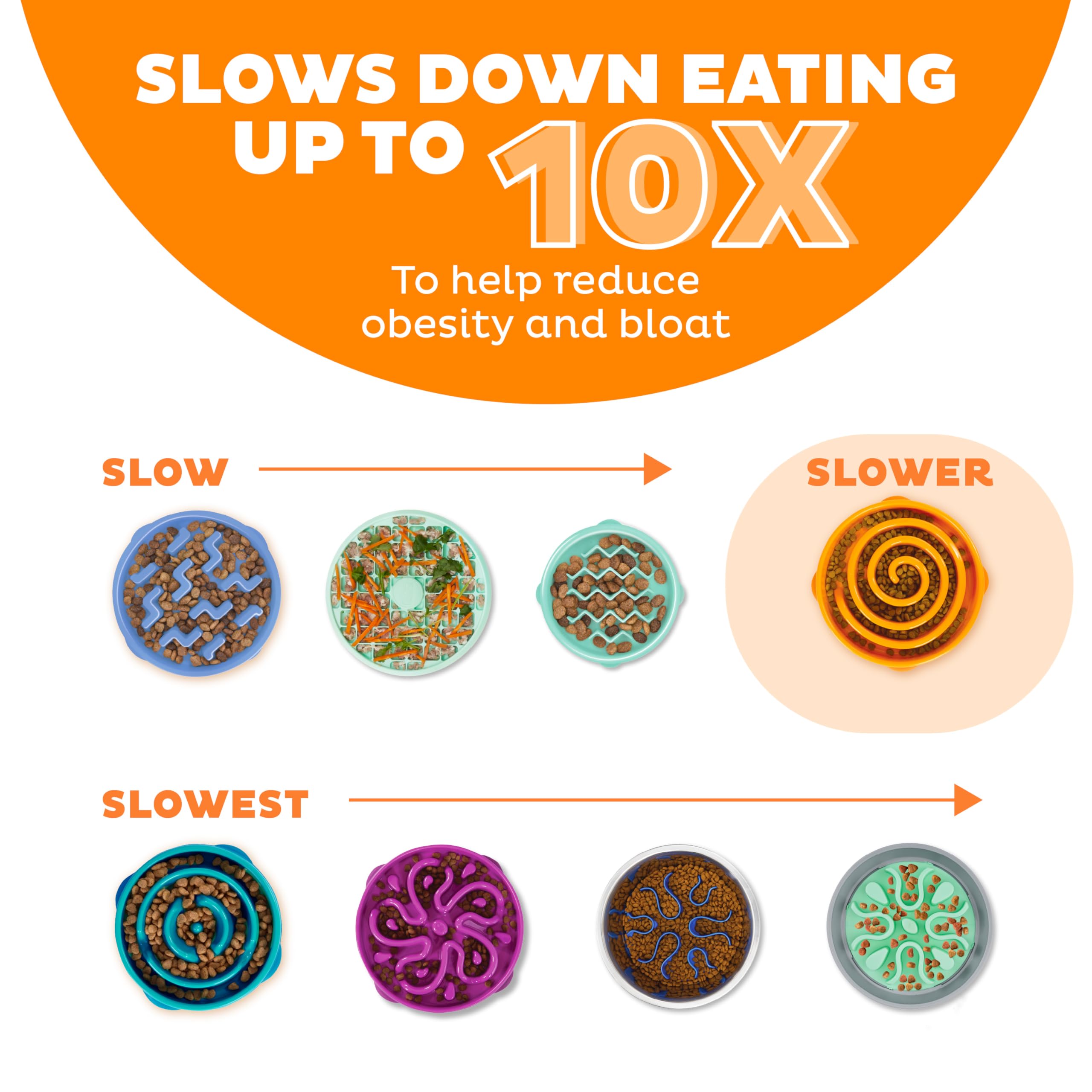 Outward Hound Fun Feeder Slo Bowl – Large 4‑Cup Capacity, Slow Feeding, Medium to Large Dogs, Non‑Slip, Orange, Swirl Pattern