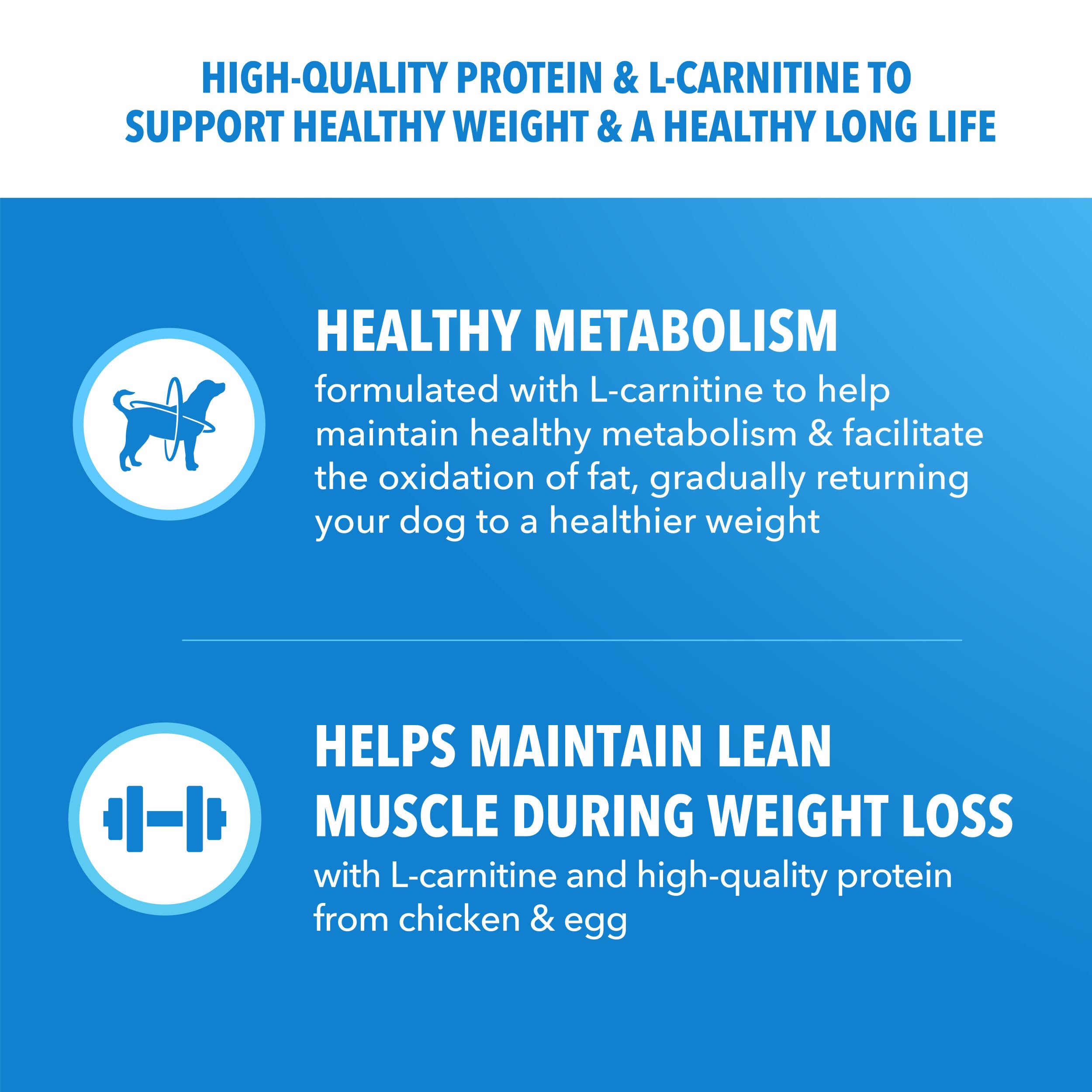 IAMS Proactive Health, Dry Dog Food, Adult Dog Food Dry Recipe for Healthy Weight, with Chicken, 15 lb. Bag