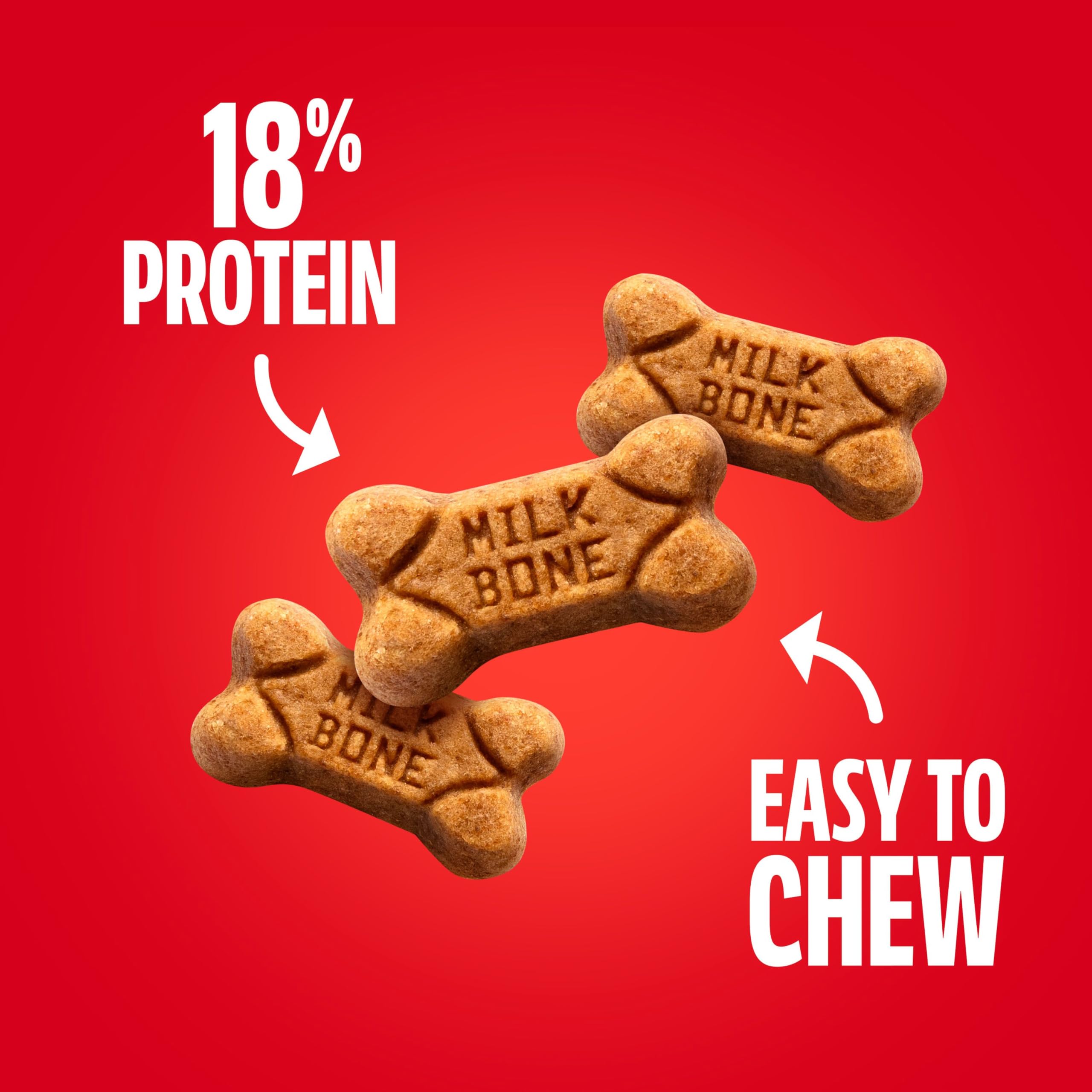 Milk-Bone Soft & Chewy Mini’s Dog Treats, Made with Real Chicken, 18 Ounce Canister
