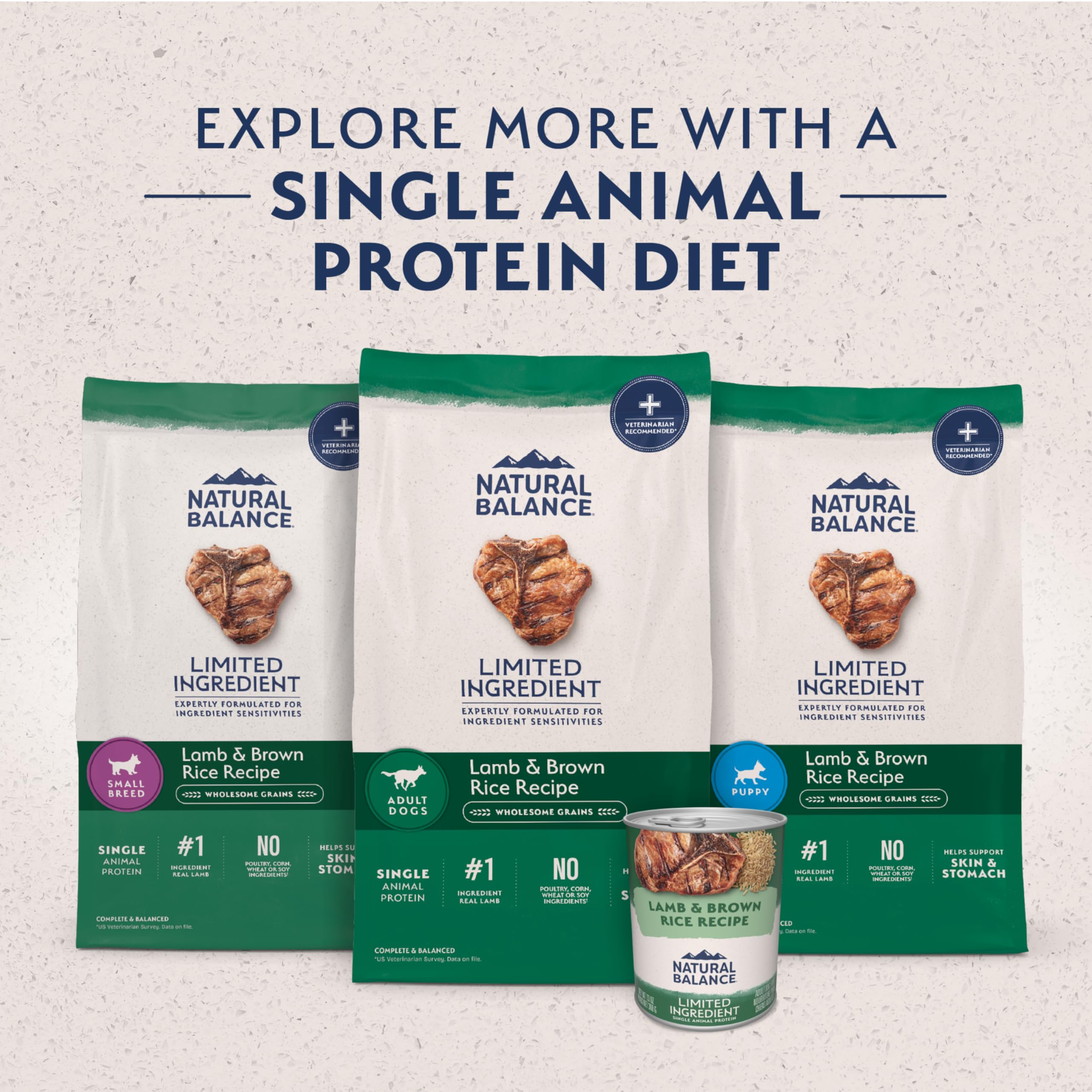 Natural Balance Limited Ingredient Adult Dry Dog Food with Healthy Grains, Lamb & Brown Rice Recipe, 4 Pound (Pack of 1)