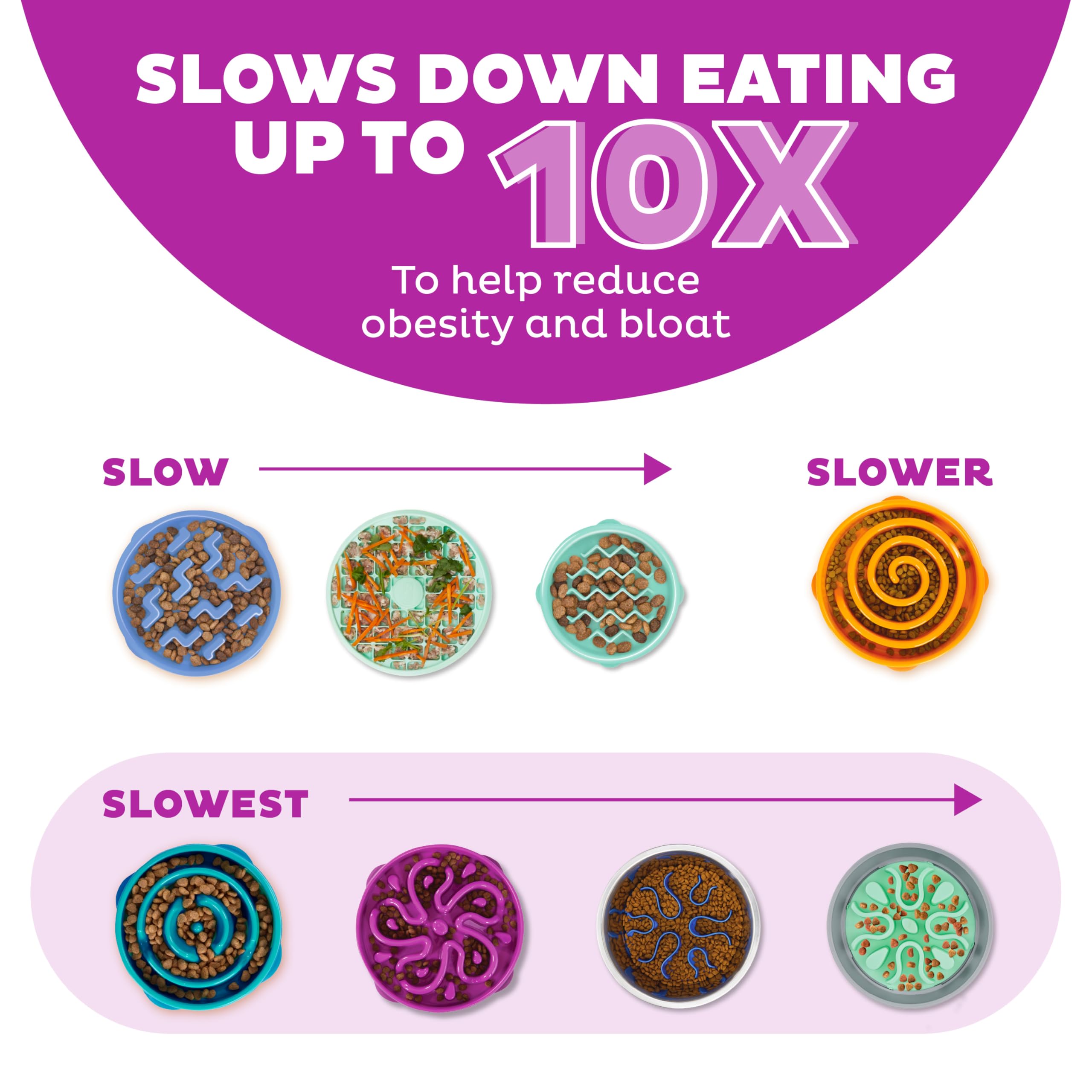 Outward Hound Fun Feeder Slo Bowl – Large 4‑Cup Capacity, Slow Feeding, Medium to Large Dogs, Non‑Slip, Purple, Flower Pattern