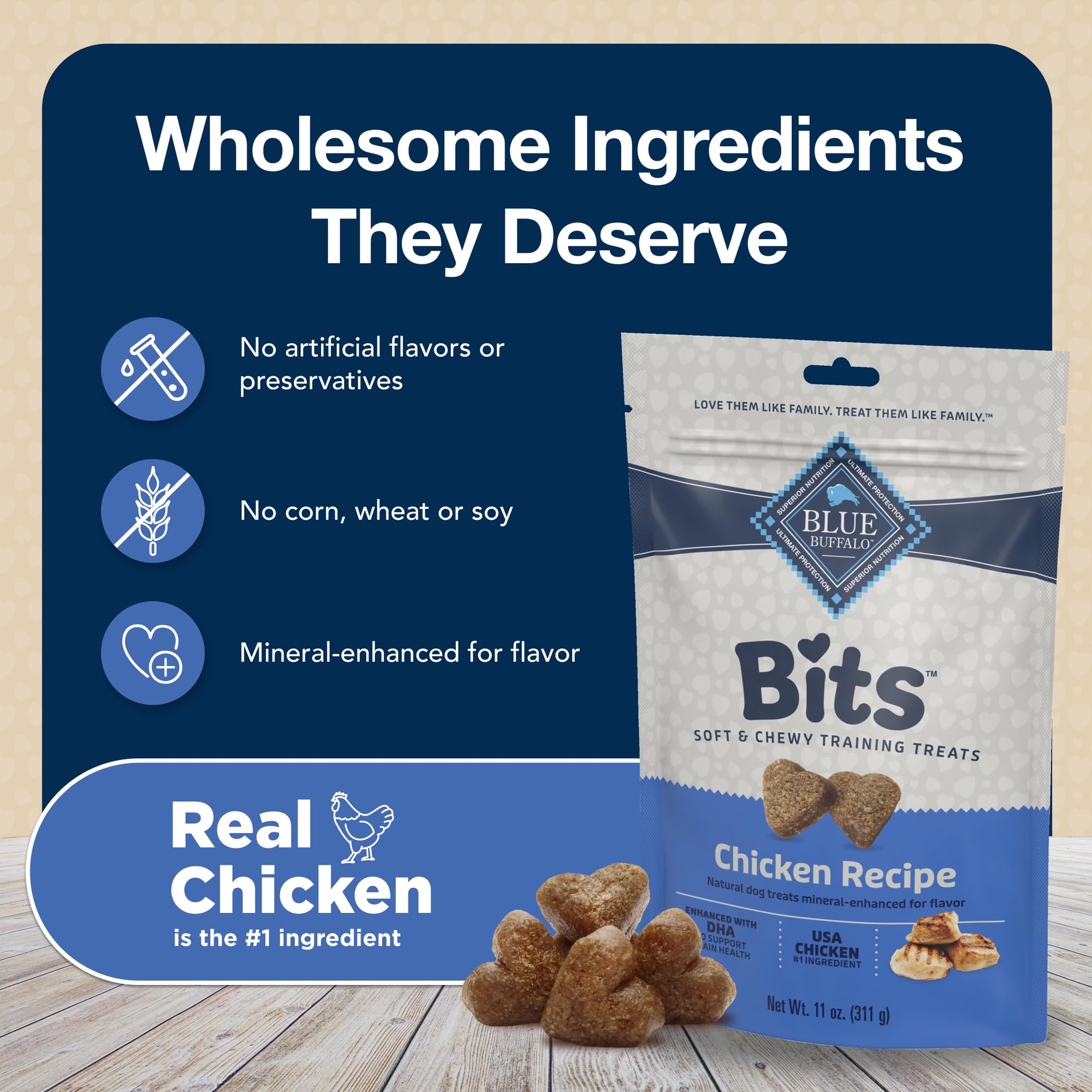 Blue Buffalo Bits Soft Dog Treats for Training, Made with Natural Ingredients & Enhanced with DHA, Beef, Salmon, Turkey, & Chicken 4-oz Variety Pack, 4 ct