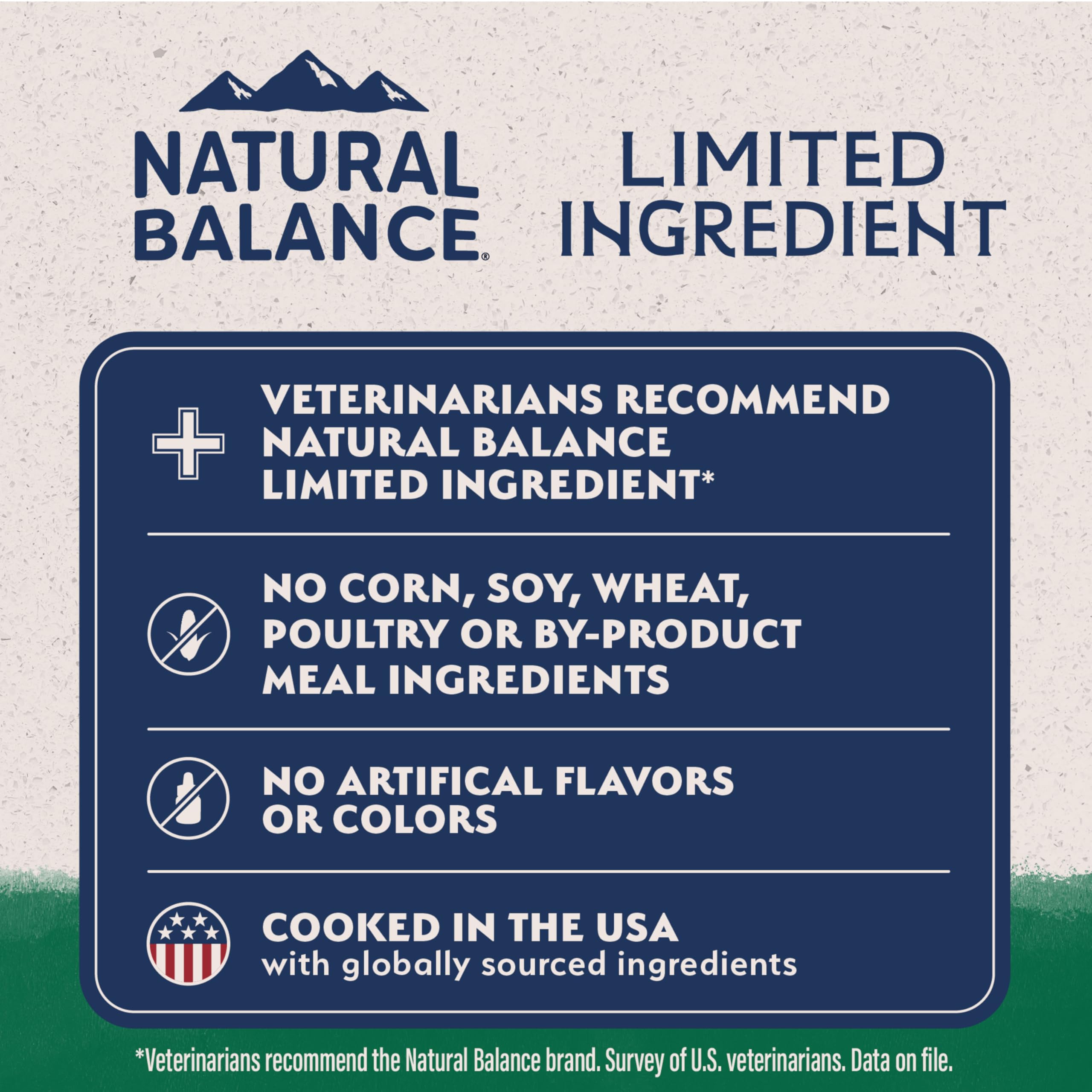 Natural Balance Limited Ingredient Adult Dry Dog Food with Healthy Grains, Lamb & Brown Rice Recipe, 4 Pound (Pack of 1)