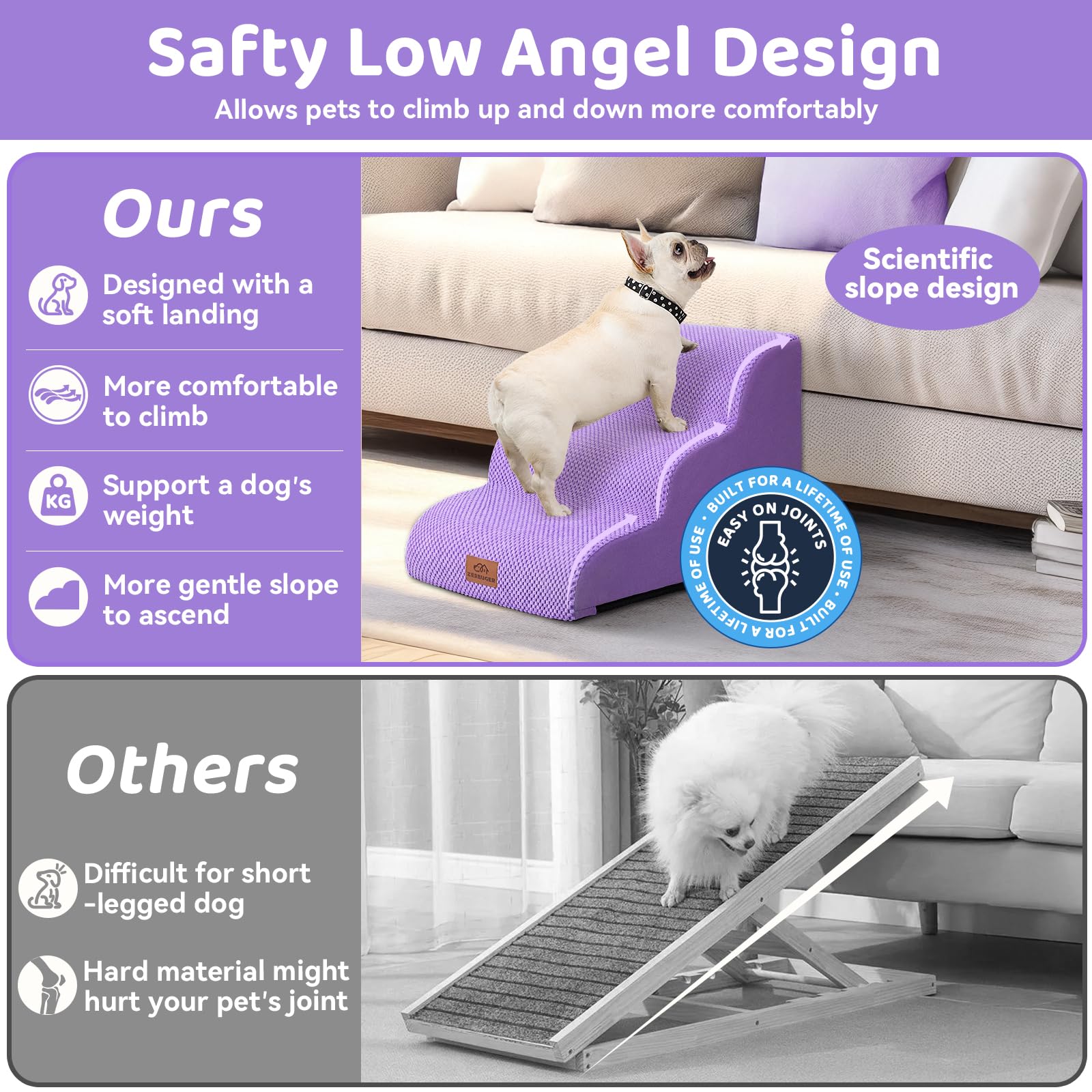 Zerbuger Dog Ramp and Stair for Bed 16" H-20 H,3-Step Cat Stair for Sofa and Chair,4-Step Dog Ramp for High Bed and Window,Durable Nonslip Fabric Stair for Indoor (Purple-16 H, Pet Friendly, 3)