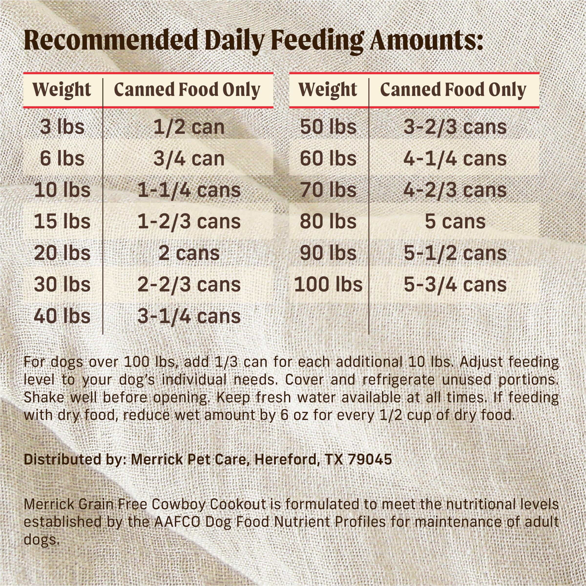 Merrick Grain Free Wet Dog Food, Cowboy Cookout Recipe With Real Deboned Beef, Canned Adult Dog Food, 12.7 oz. Can