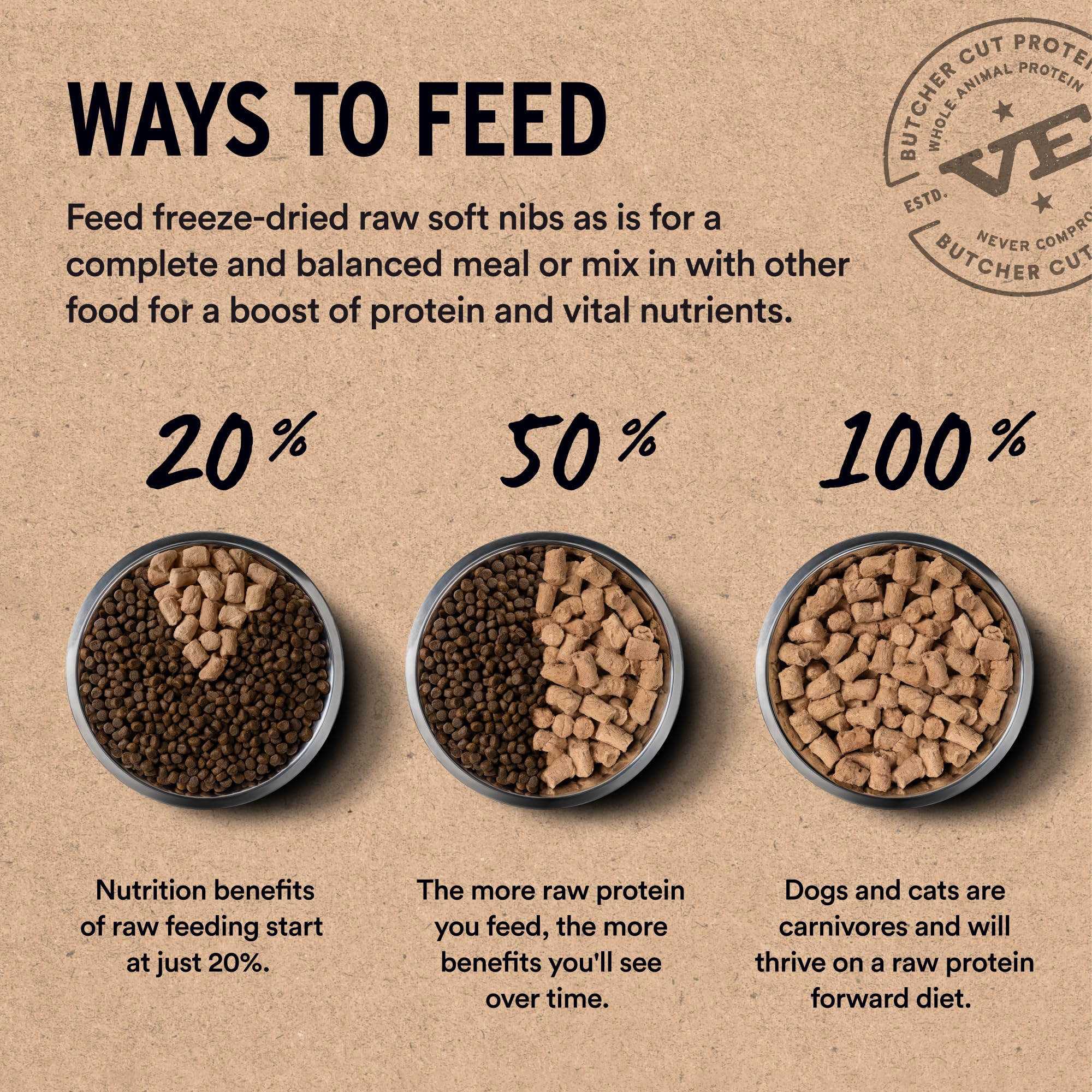 Vital Essentials Freeze Dried Dog Food, Raw Beef & Salmon Soft Nibs | Complete Meal or Topper | 99% Beef, Salmon, Organs & Bone | High Protein, Grain Free Dry Dog Food | 14 oz Bag