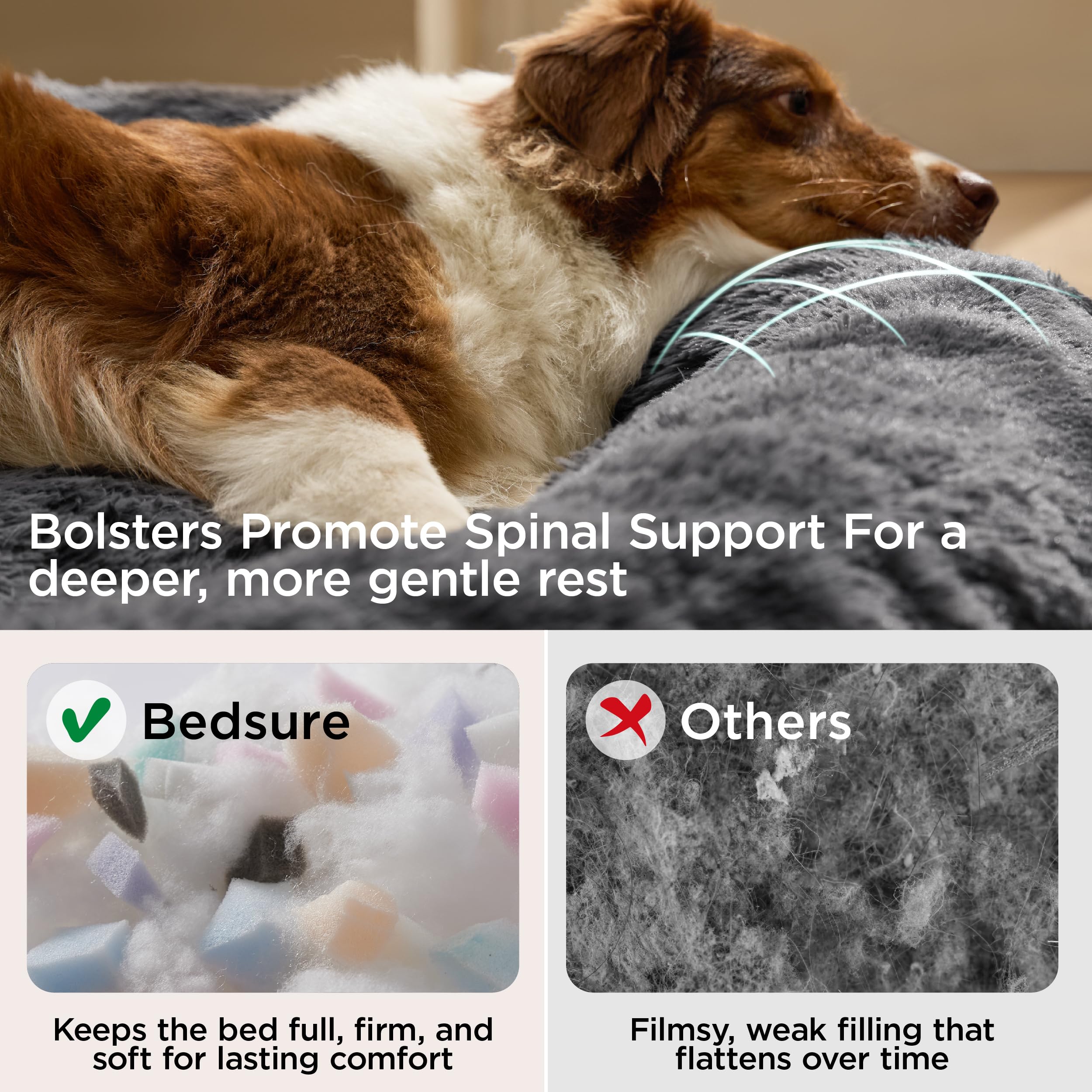 Bedsure SupportMax™ Calming Dog Beds Large Sized Dog - 36in Donut Washable Large Pet Bed,Anti-Slip ＆Removable Cover,420GSM Round Anti-Anxiety Fluffy Plush Faux Fur Bed, Fits up to 80 lbs Pets
