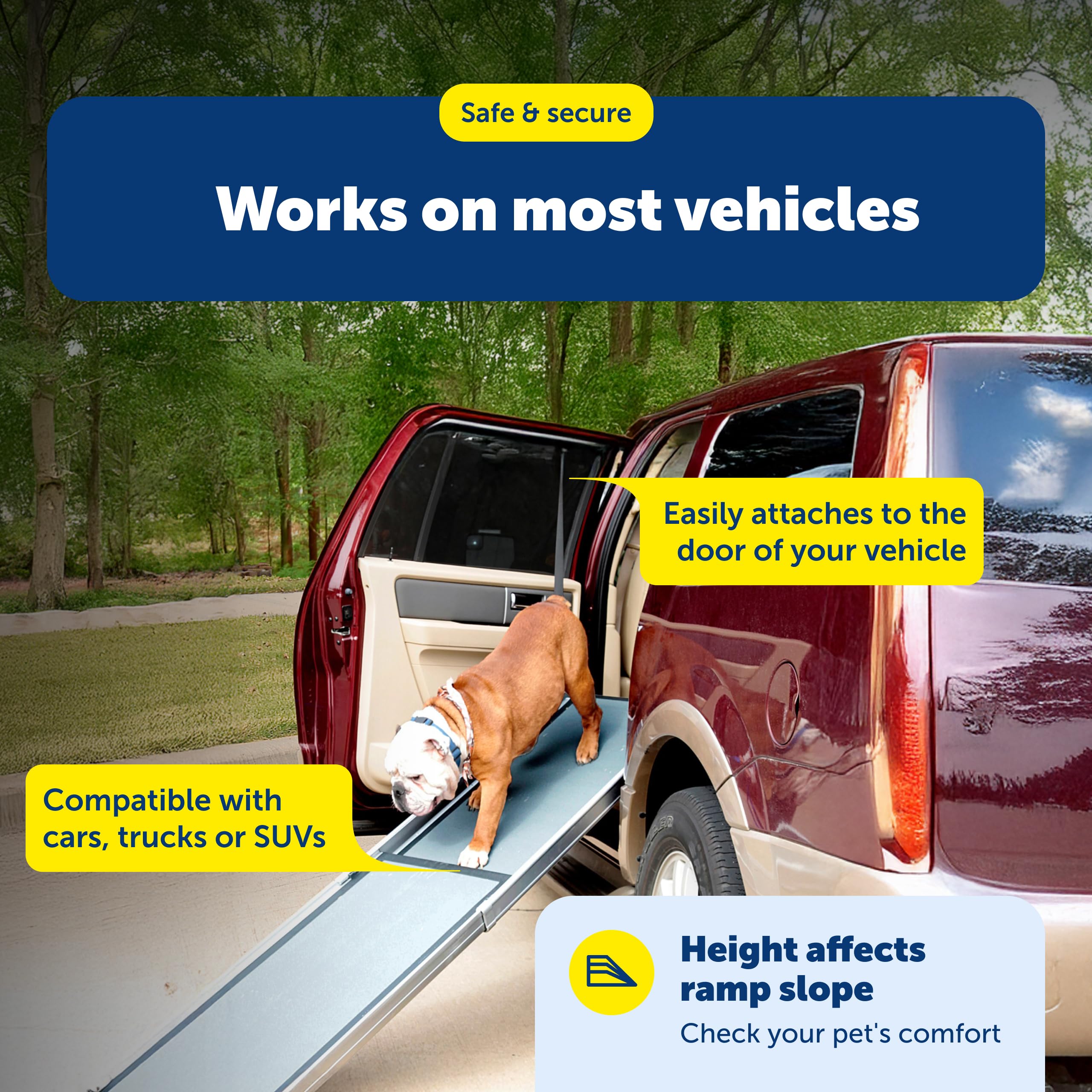 PetSafe Happy Ride Dog Rap Adaptor - Provides Side Door Access to Compatible Ramps - Easy to Install on Most Vehicles