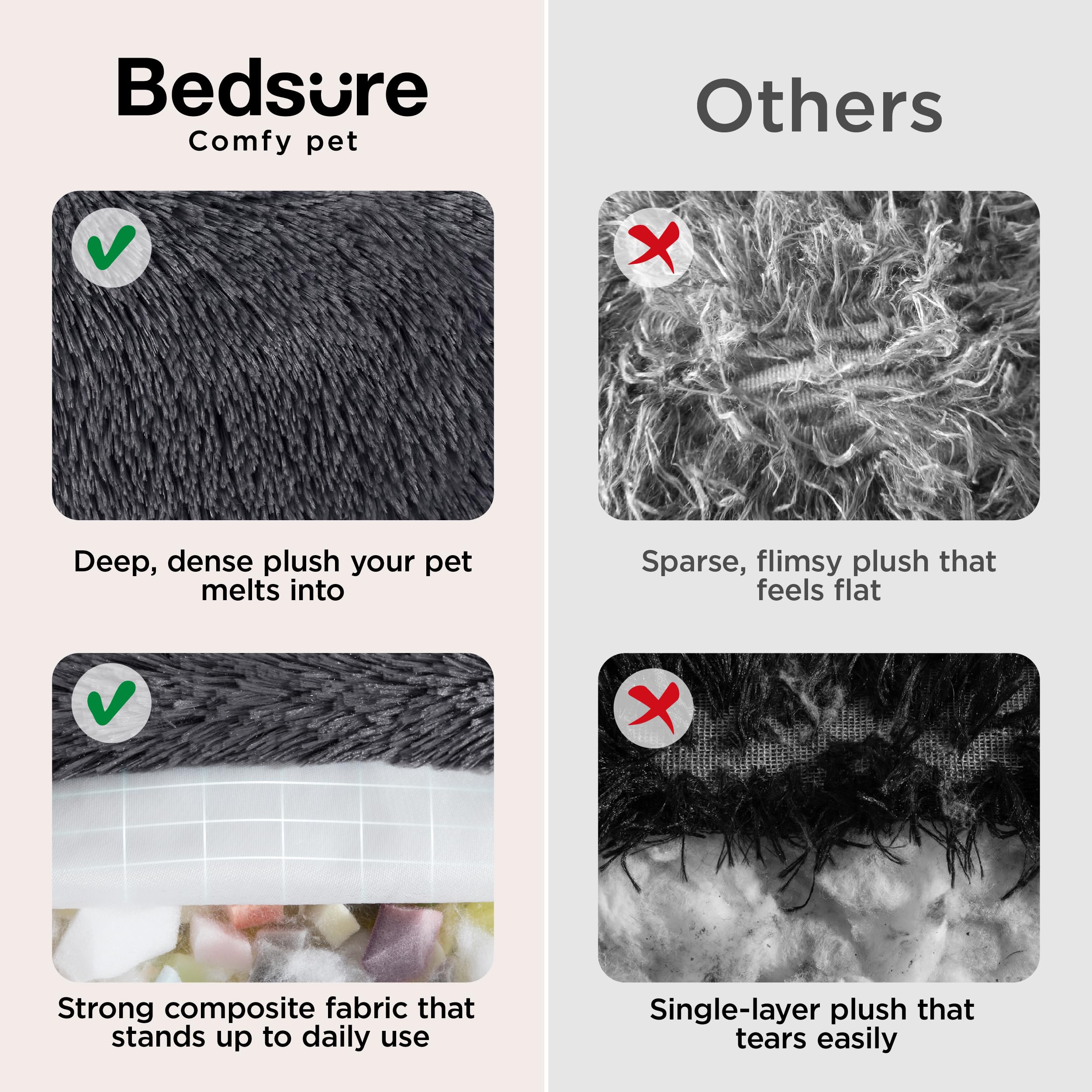 Bedsure SupportMax™ Calming Dog Beds Large Sized Dog - 36in Donut Washable Large Pet Bed,Anti-Slip ＆Removable Cover,420GSM Round Anti-Anxiety Fluffy Plush Faux Fur Bed, Fits up to 80 lbs Pets