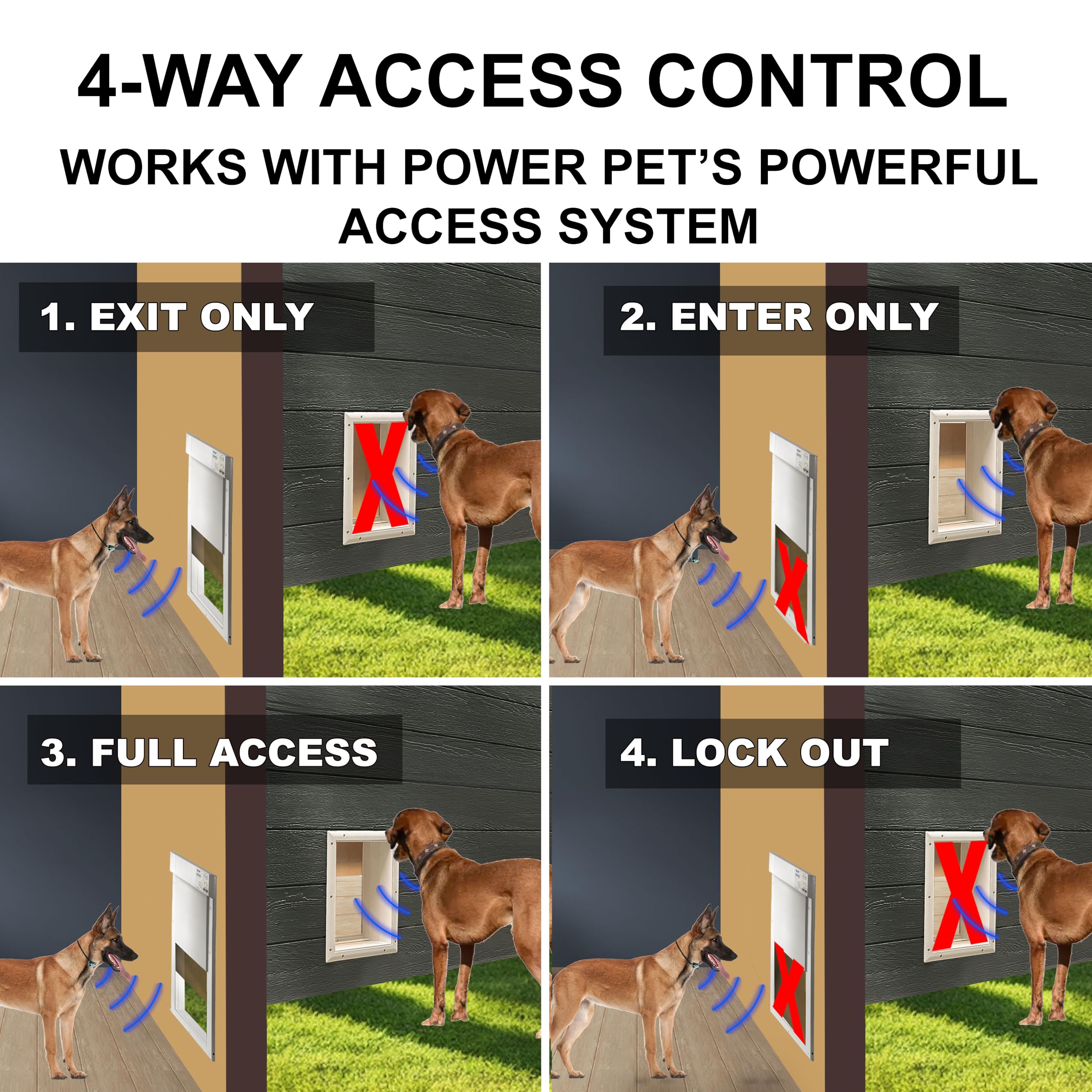 Genuine MS-5® Designer Series Automatic Pet Door Collar Tested & Certified by High Tech Pet for Dogs and Cats - Complies with Power Pet Door Performance Warranty, Waterproof (PAW, Dog)