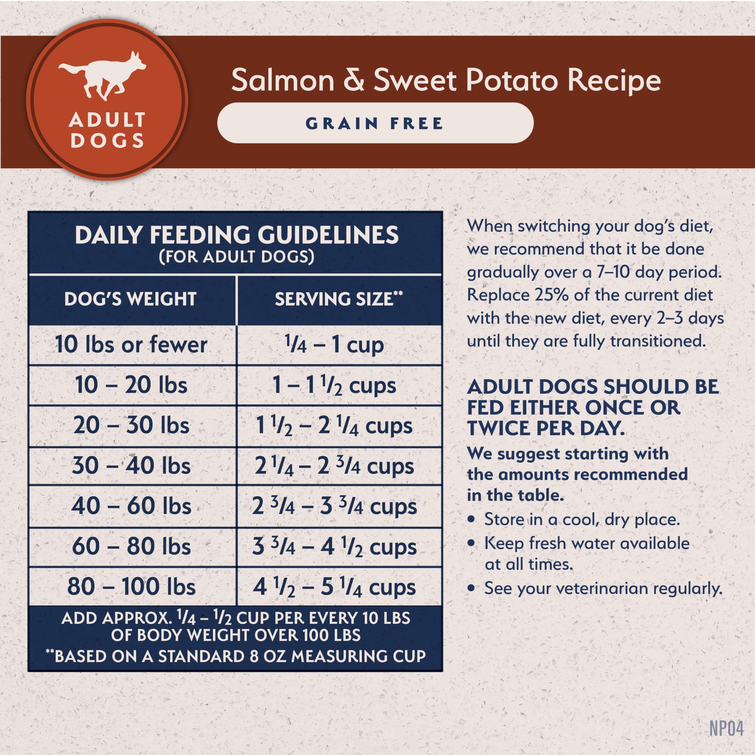 Natural Balance Limited Ingredient Adult Grain-Free Dry Dog Food, Salmon & Sweet Potato Recipe, Single Protein, Sensitive Stomach & Skin Support that is Vet Recommended, 24lb (Pk of 1)