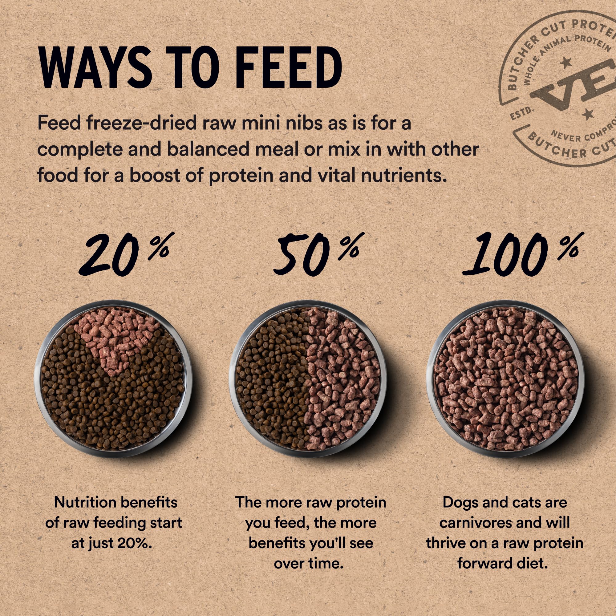 Vital Essentials Freeze Dried Dog Food, Raw Rabbit Crunchy Mini Nibs | Complete Meal or Topper | 96% Rabbit, Organs & Bone | Limited Ingredient, High Protein, Grain Free Dry Dog Food | 25 oz Bag